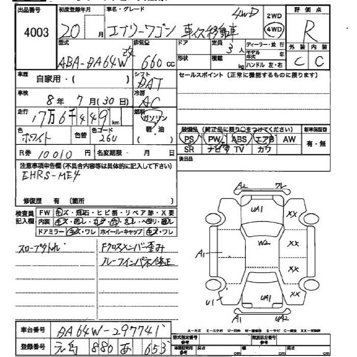 SUZUKI EVERY