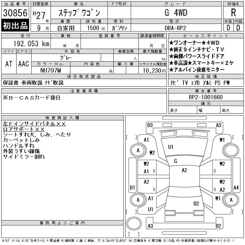 HONDA STEPWGN