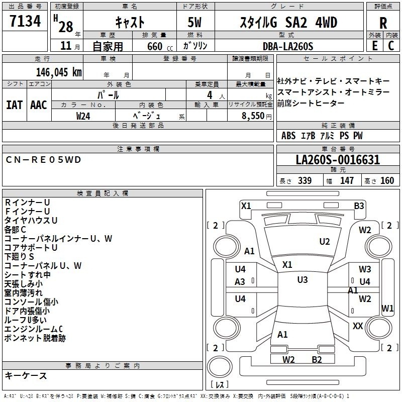 DAIHATSU CAST