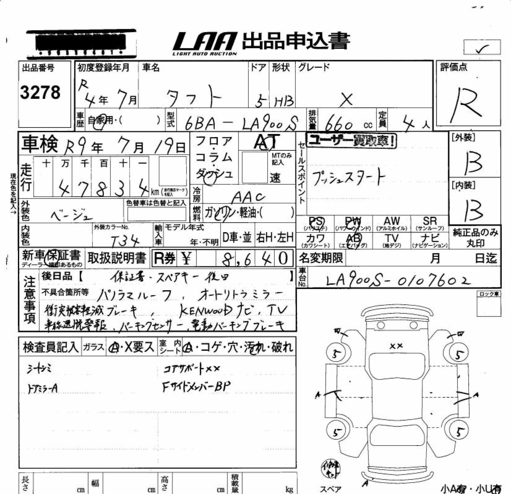 DAIHATSU TAFT