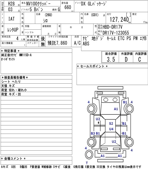 NISSAN NV100 CLIPPER