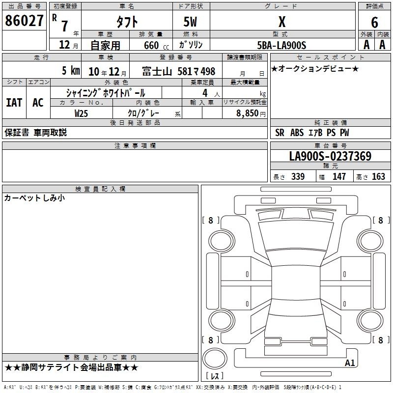 DAIHATSU TAFT