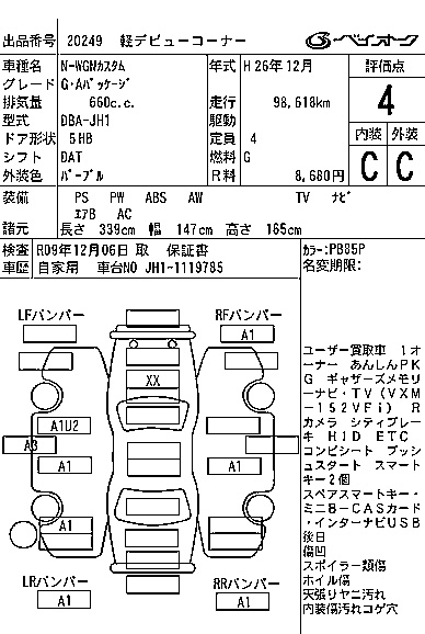 HONDA N-WGN