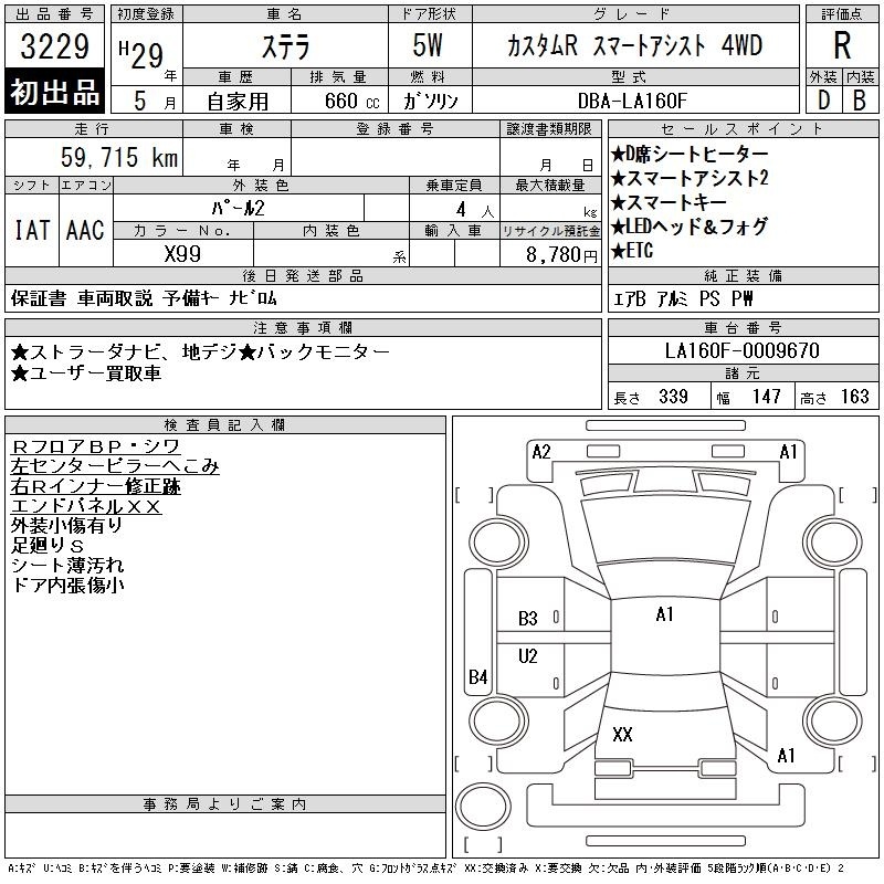 SUBARU STELLA