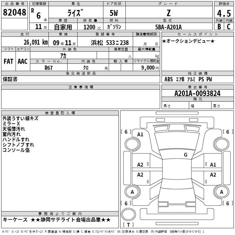 TOYOTA RAIZE