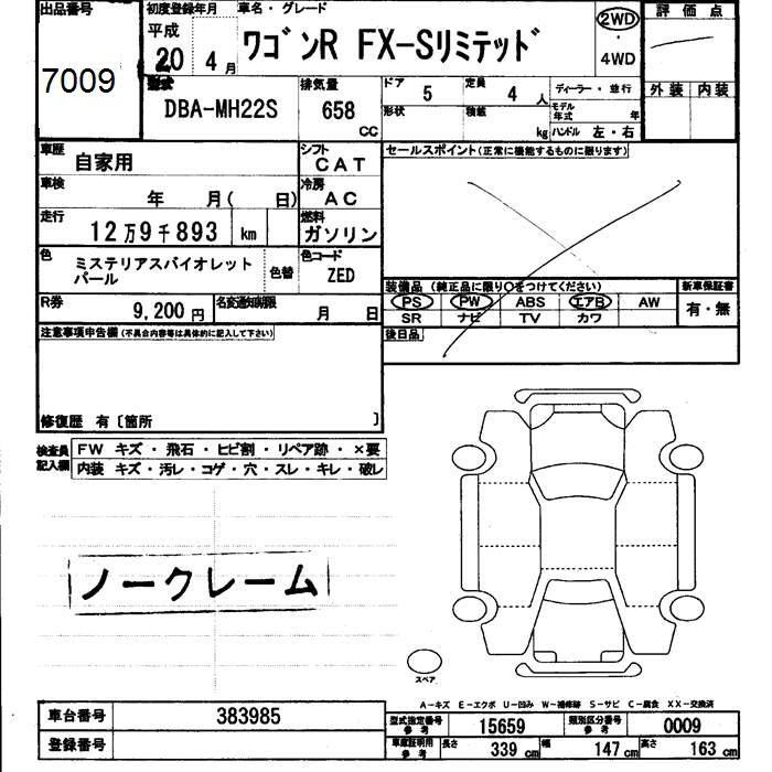 SUZUKI WAGON R
