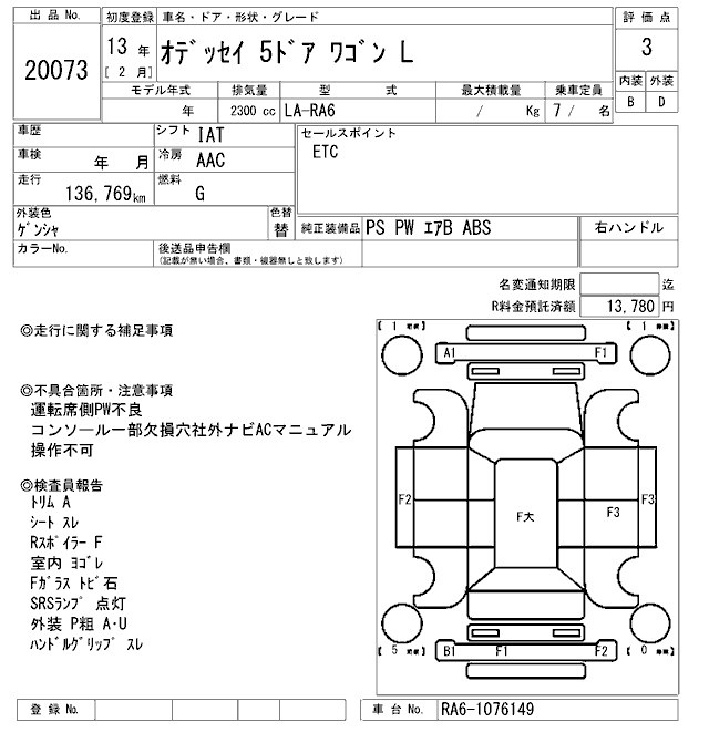 HONDA ODYSSEY