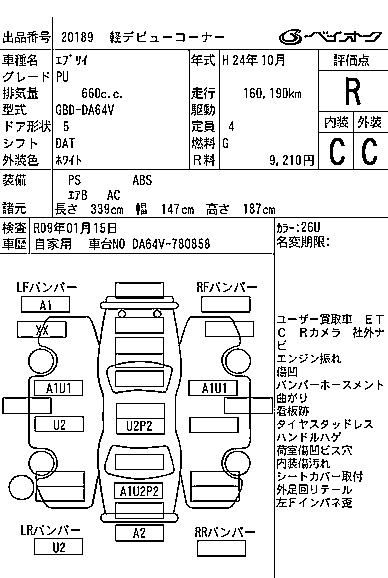 SUZUKI EVERY