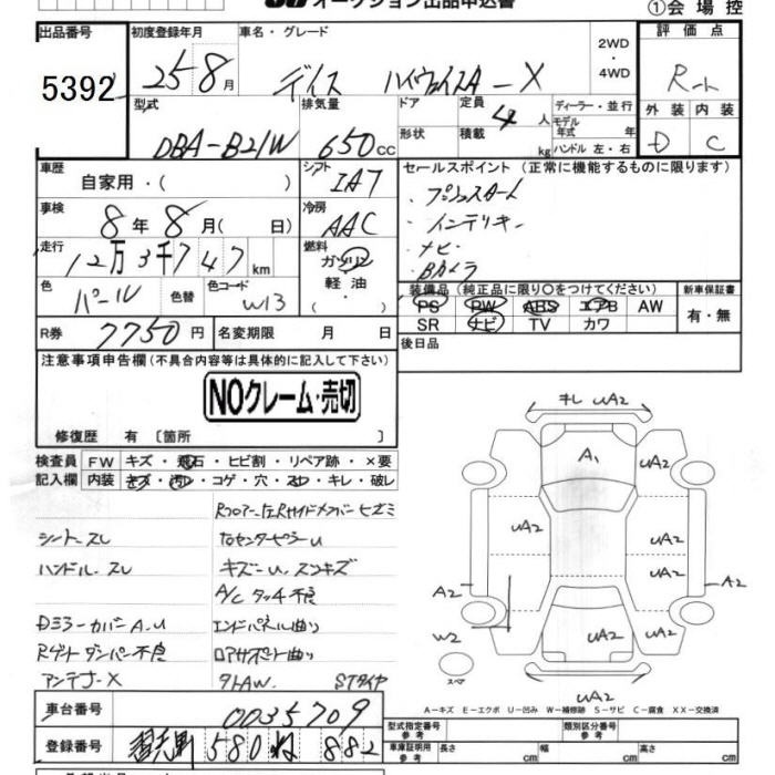 NISSAN DAYZ