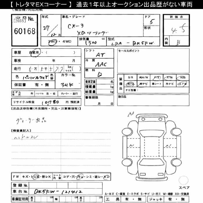 MAZDA CX-3