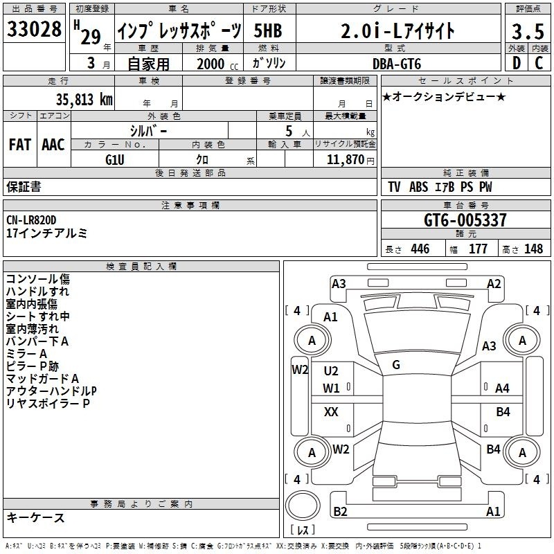 SUBARU IMPREZA