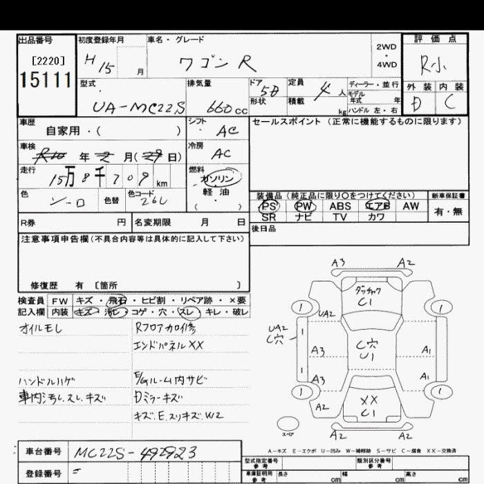 SUZUKI WAGON R