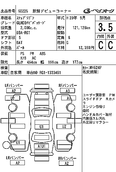 HONDA STEPWGN