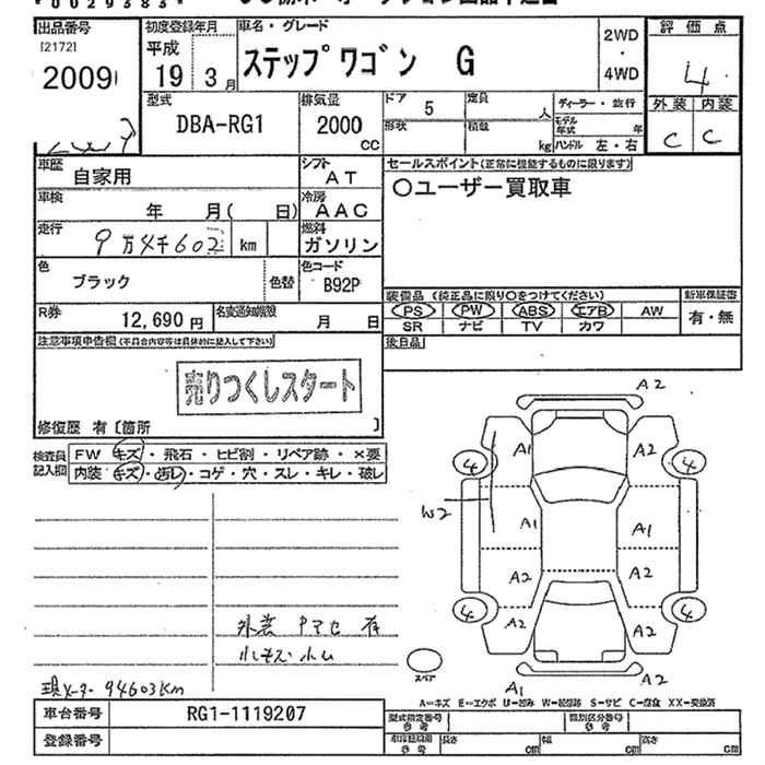 HONDA STEPWGN