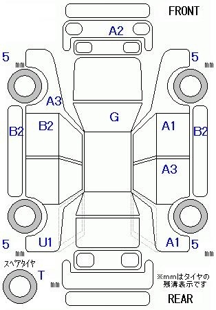 TOYOTA TANK