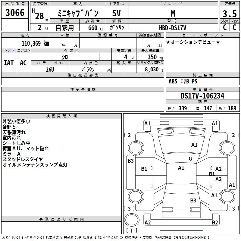 MITSUBISHI MINICAB