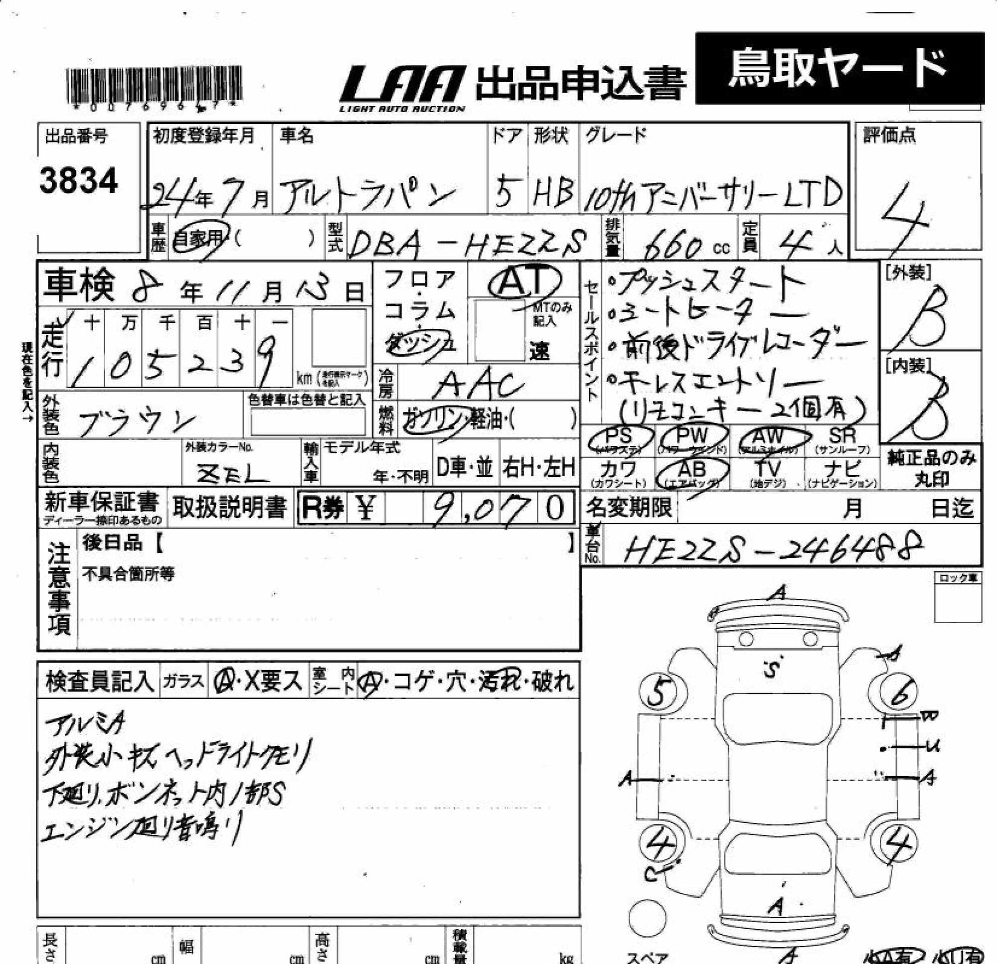 SUZUKI ALTO LAPIN