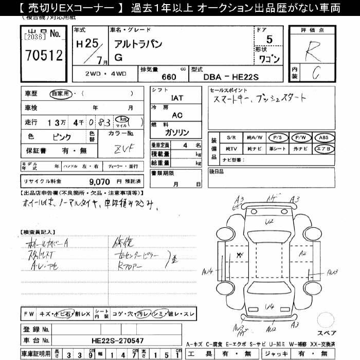 SUZUKI ALTO LAPIN