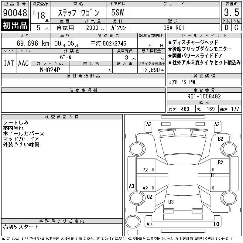 HONDA STEPWGN
