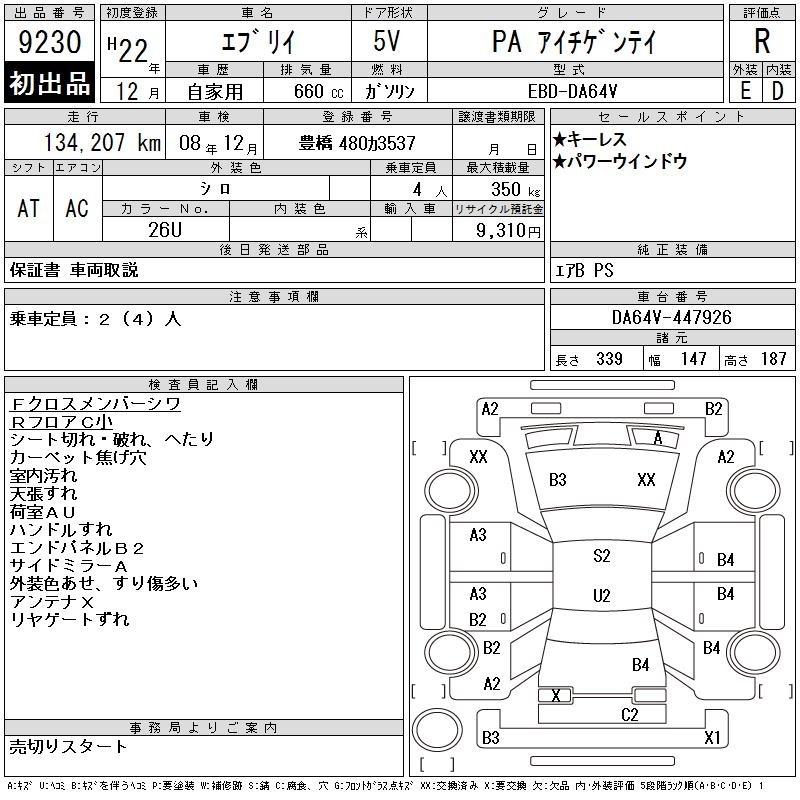 SUZUKI EVERY