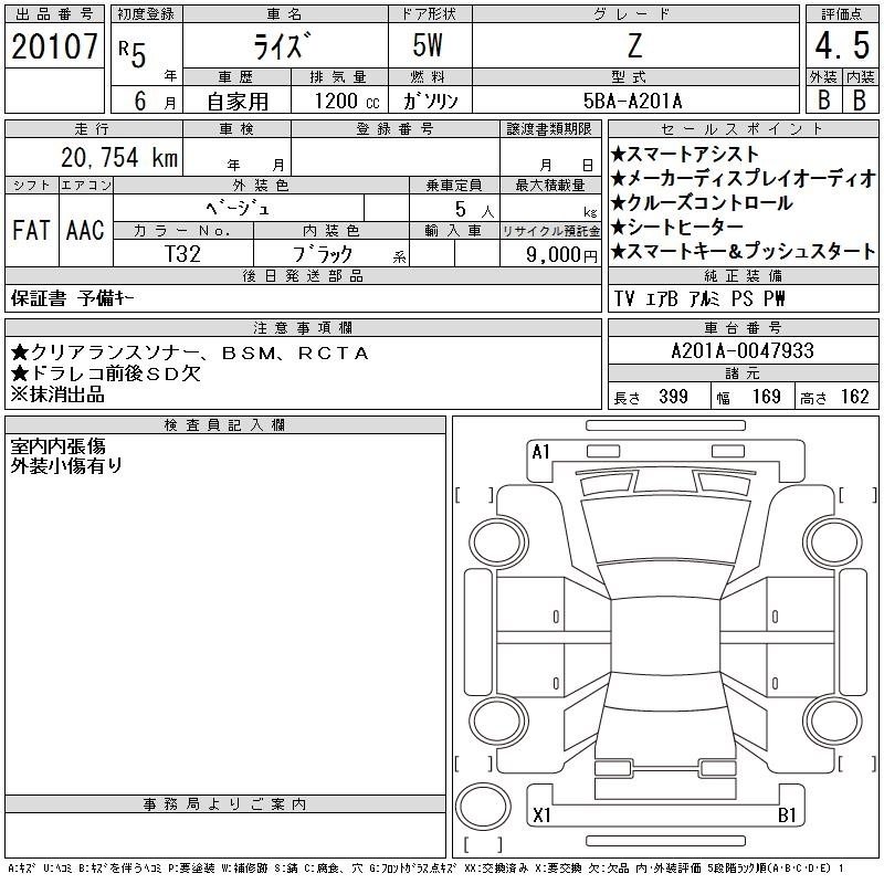 TOYOTA RAIZE