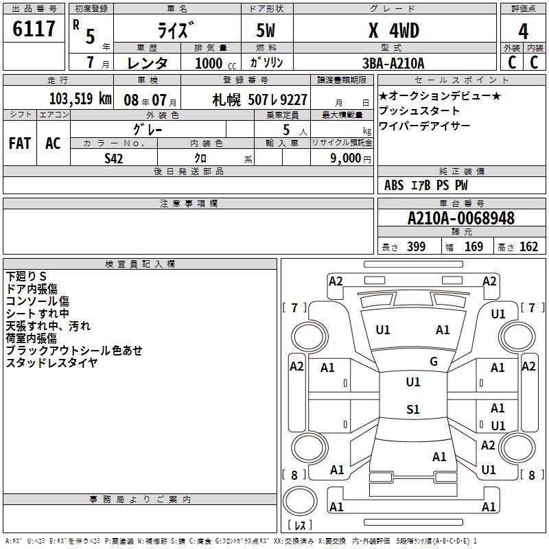 TOYOTA RAIZE