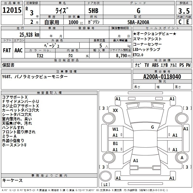 TOYOTA RAIZE