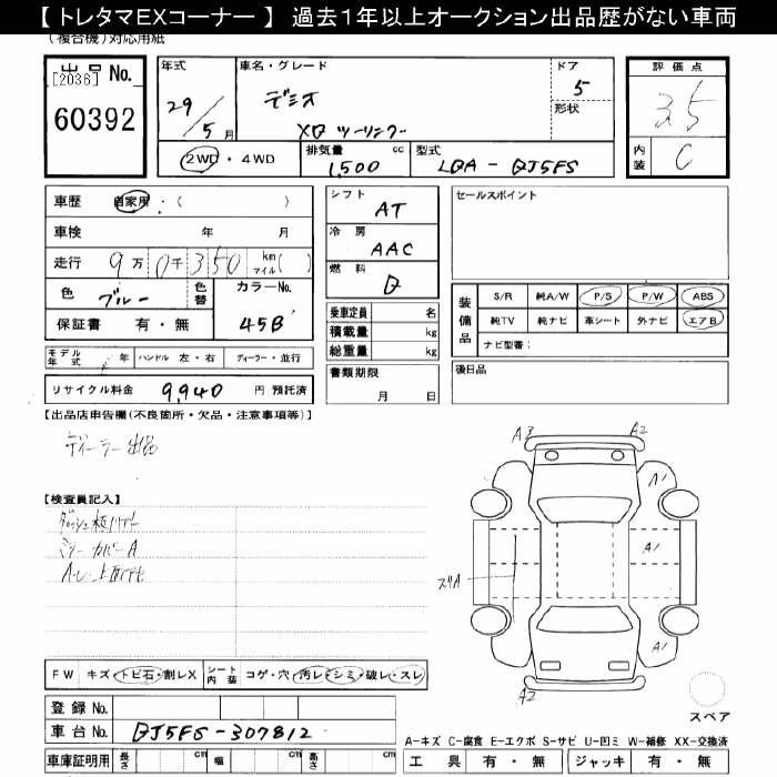 MAZDA DEMIO