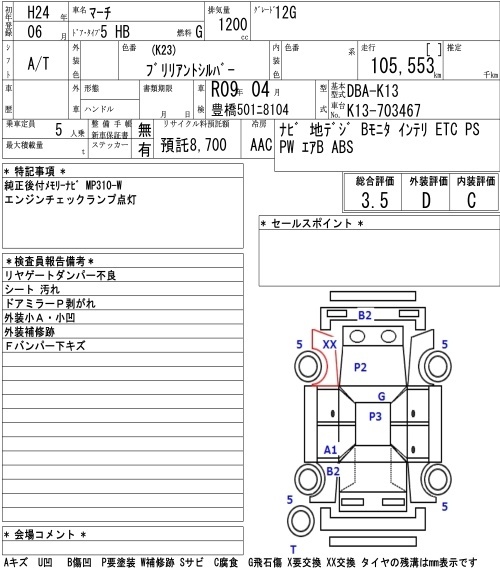 NISSAN MARCH