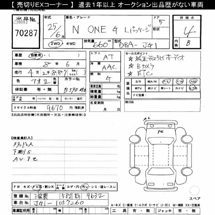 HONDA N-ONE