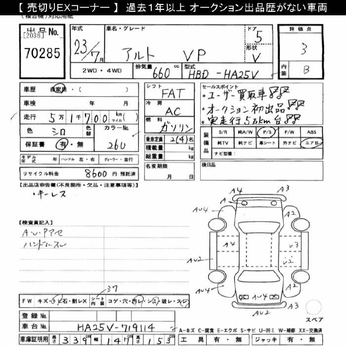 SUZUKI ALTO