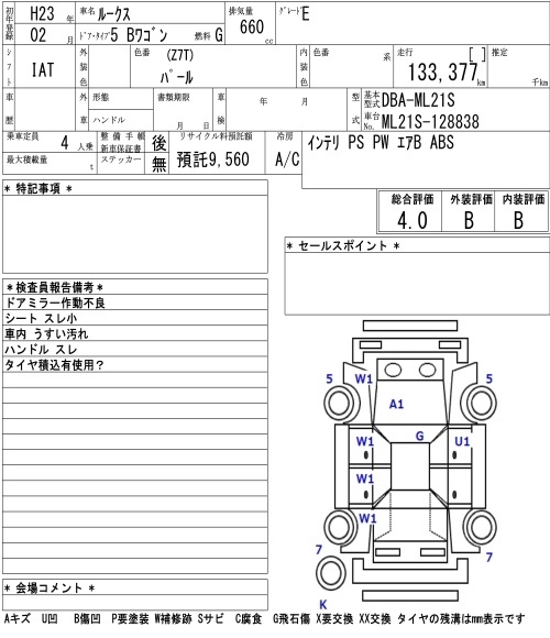 NISSAN ROOX