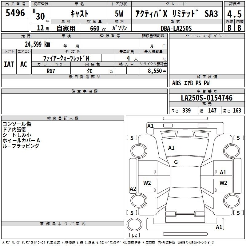 DAIHATSU CAST