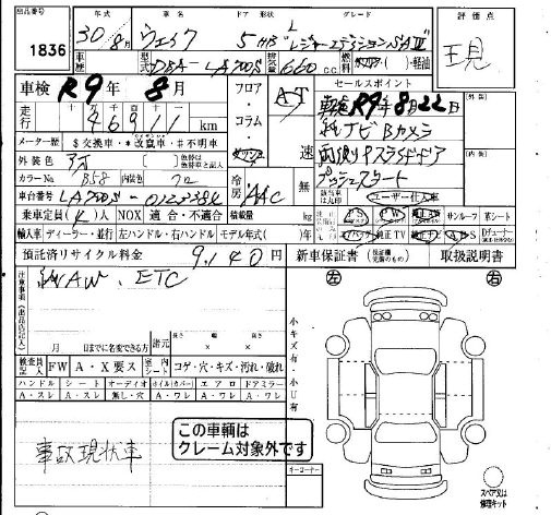 DAIHATSU WAKE