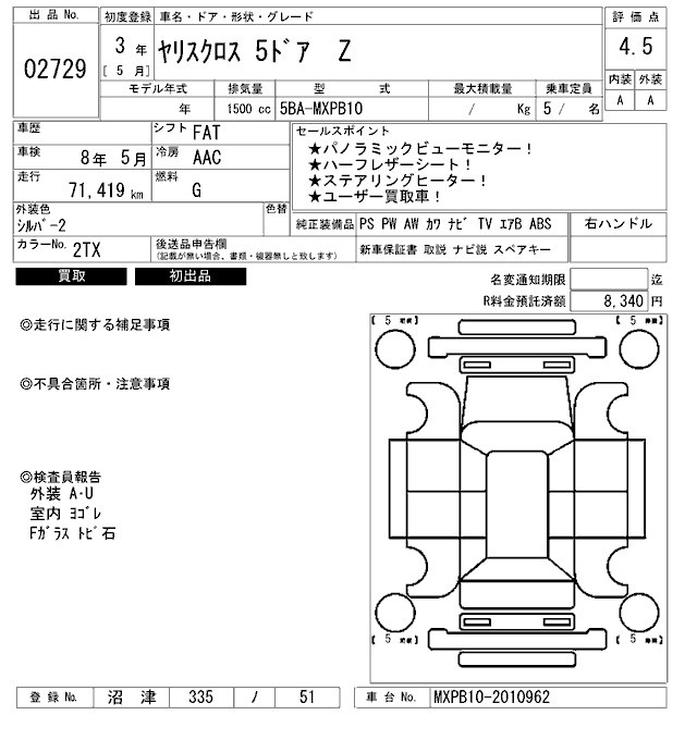 TOYOTA YARIS CROSS