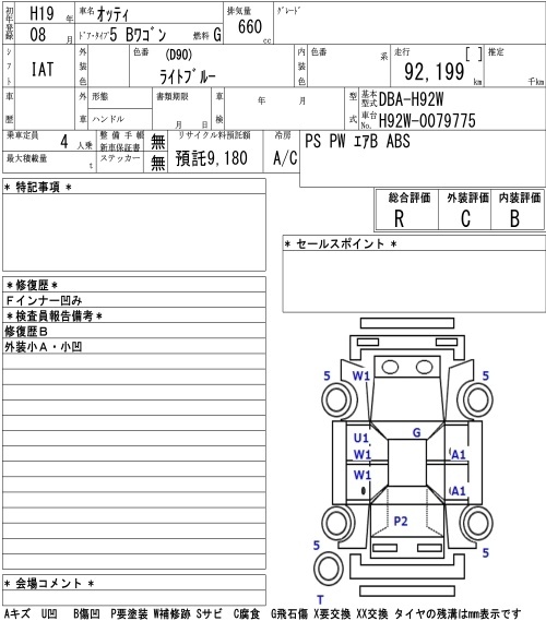 NISSAN OTTI