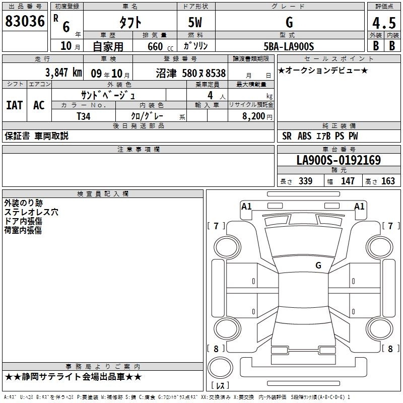 DAIHATSU TAFT