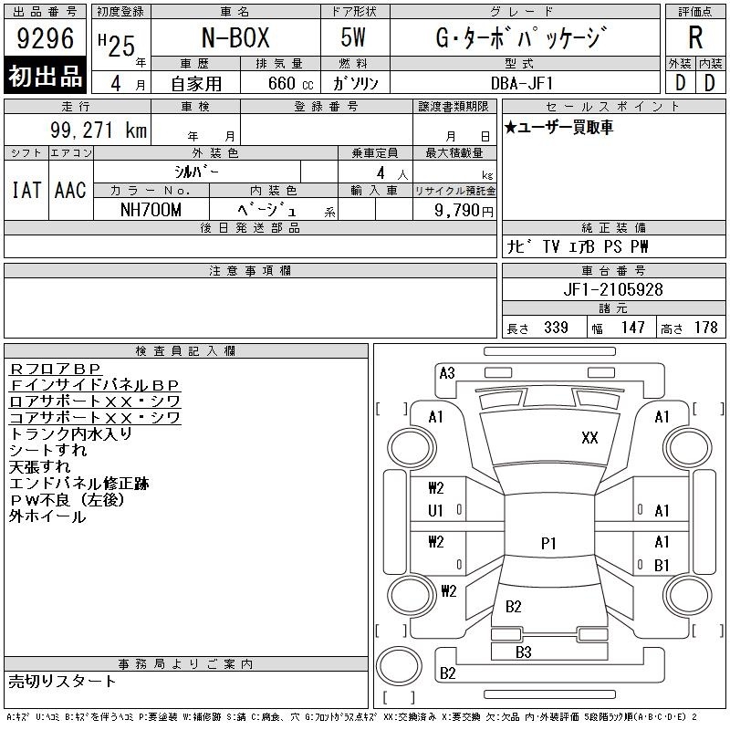 HONDA N-BOX