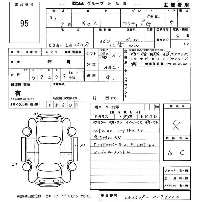 DAIHATSU CAST