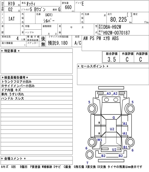 NISSAN OTTI