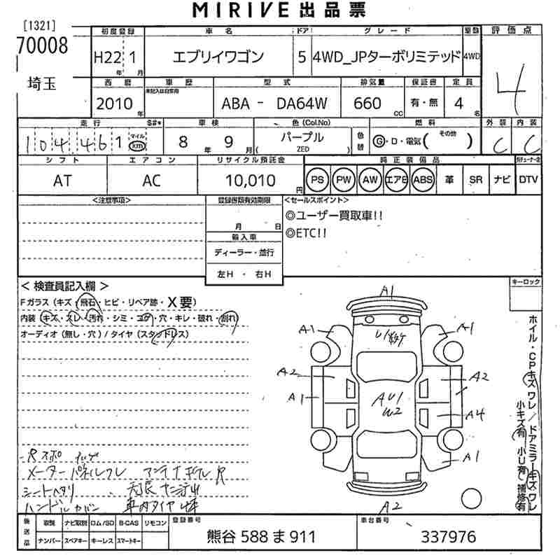 SUZUKI EVERY