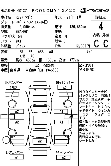 HONDA STEPWGN