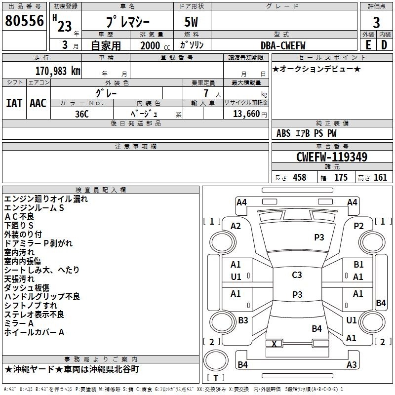 MAZDA PREMACY