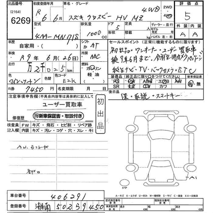 SUZUKI XBEE