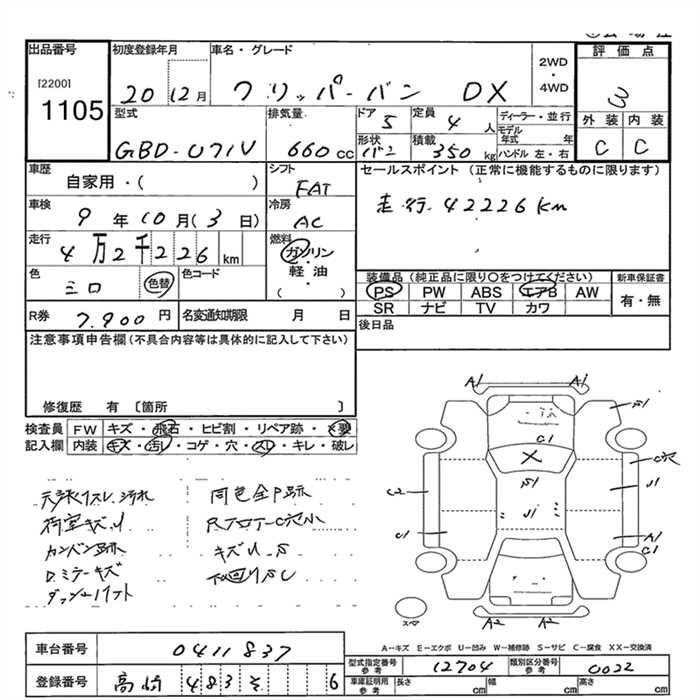 NISSAN CLIPPER