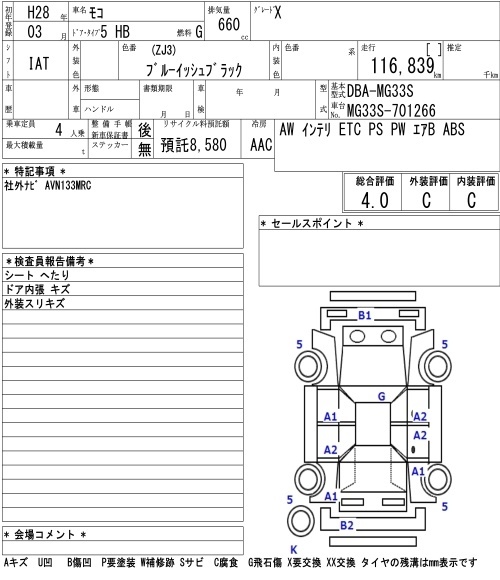 NISSAN MOCO