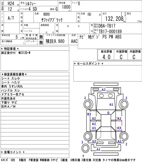 NISSAN SYLPHY