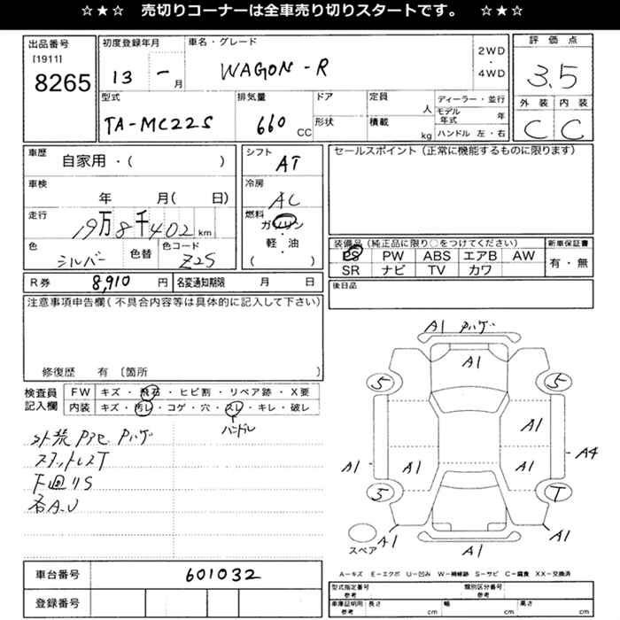 SUZUKI WAGON R