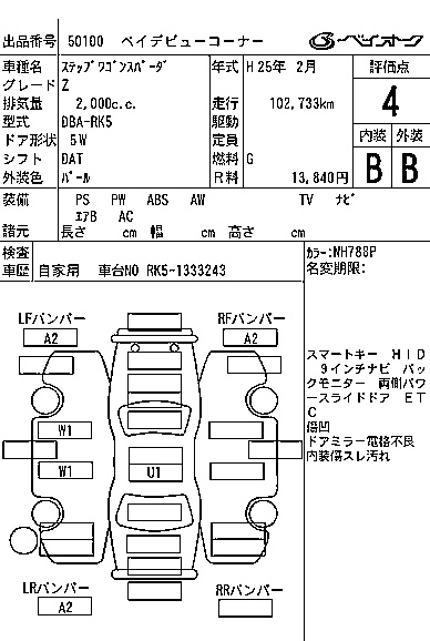 HONDA STEPWGN