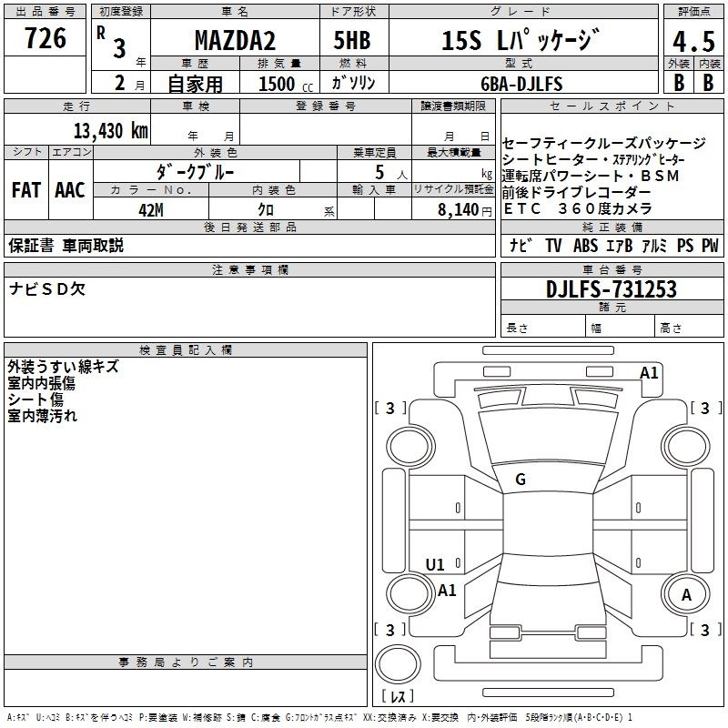 MAZDA MAZDA2
